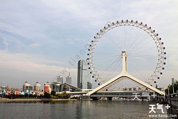 天津旅游必去的景点!