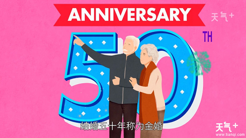 结婚一周年被称为纸婚,结婚10周年叫做锡婚,那么我们经常听到的金婚是