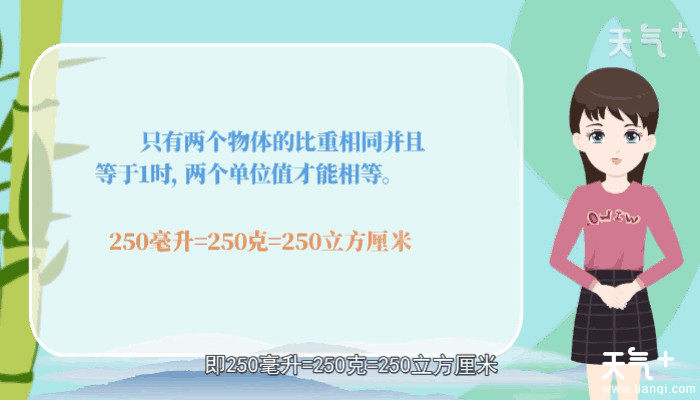 250毫升多少克 250毫升多少克