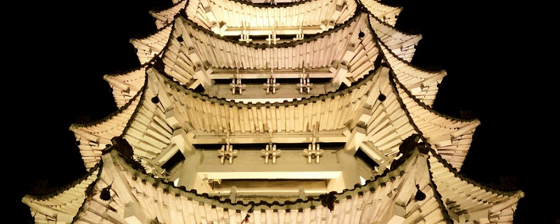 鄂州4A级别的景点有哪些呢