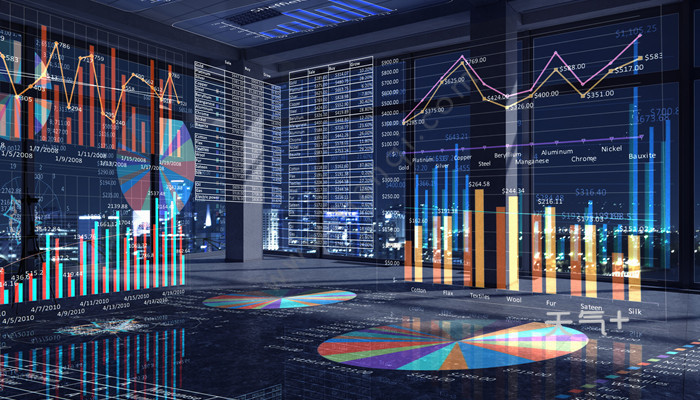 期货市场是什么 什么是期货市场(图3) 期货市场是什么 什么是期货市场(图3)