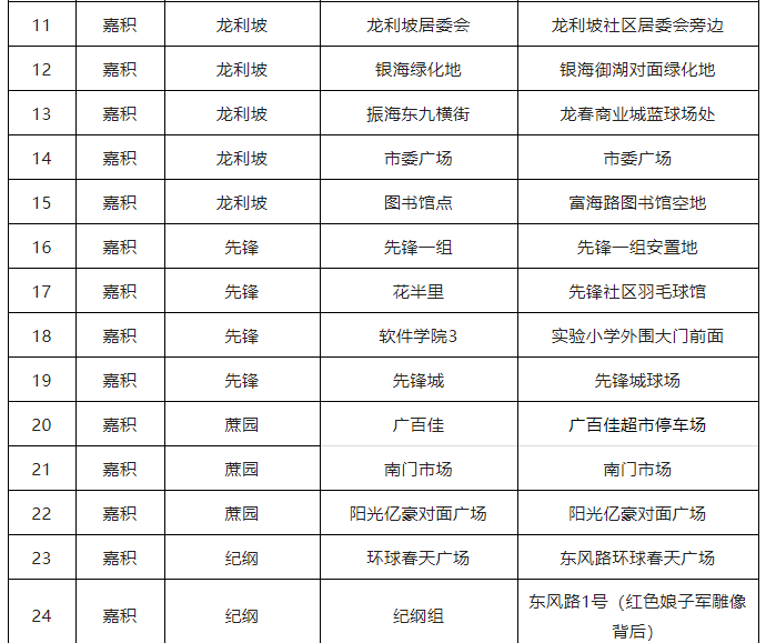 QQ截图20221115105727.png