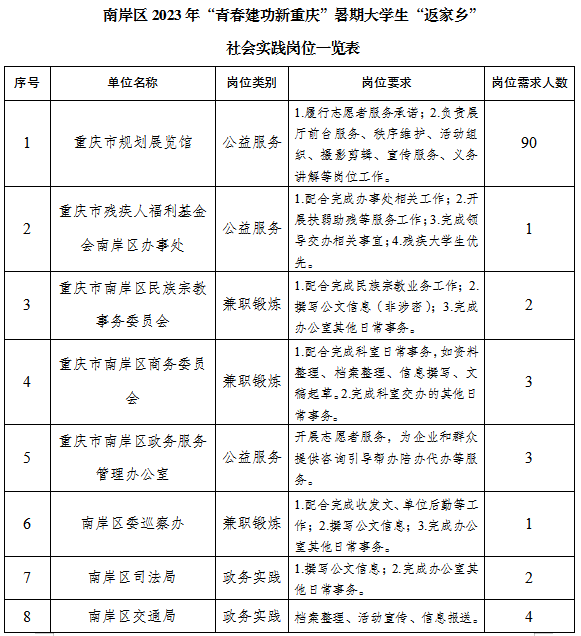 岗位1.png