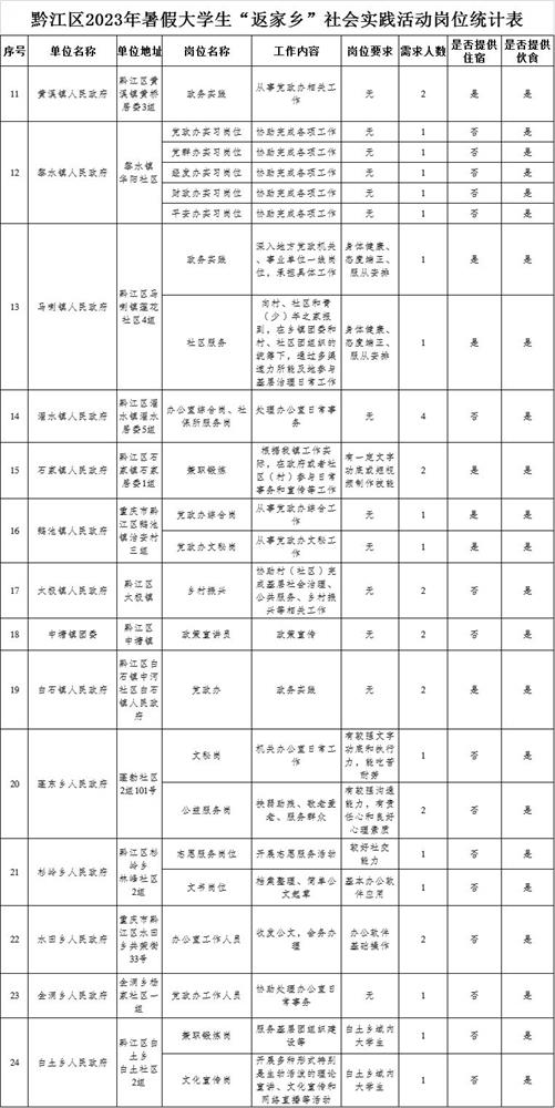 岗位1.jpg