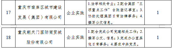 岗位3.png