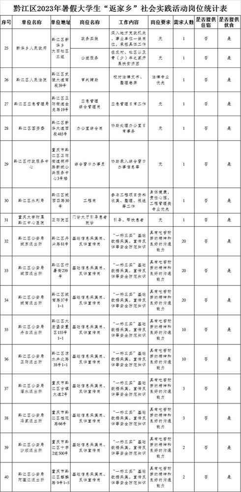 岗位2.jpg