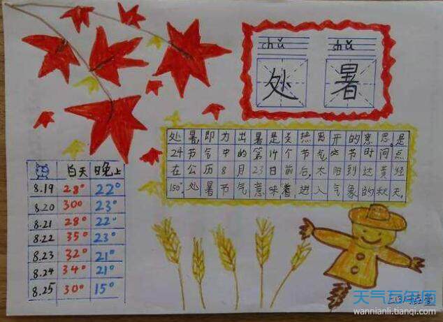 节日手抄报 > 正文   导读:处暑节气的到来让学生们多了一项学习内容