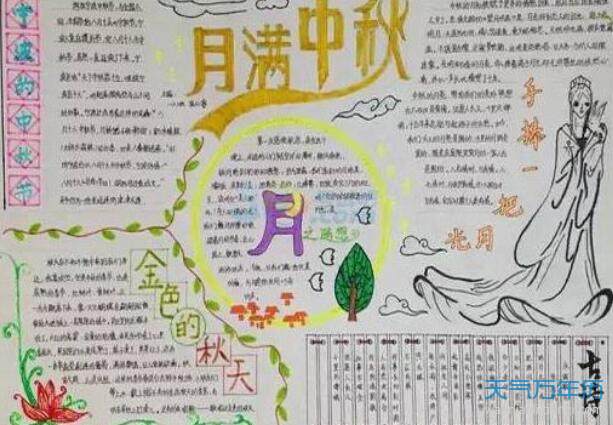 2020中秋节手抄报一等奖 2020中秋节手抄报简单又精美
