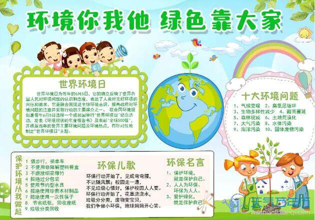 2020保护环境的手抄报2020保护环境手抄报简单又漂亮