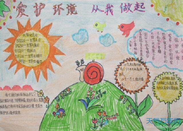 2020保护环境的手抄报 2020保护环境手抄报简单又漂亮
