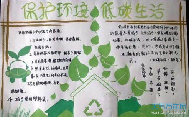关于环保的手抄报 2020环保手抄报一等奖漂亮