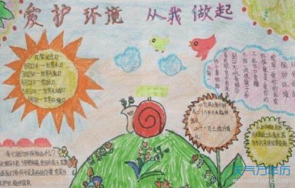 2020环境保护手抄报 2020环境保护一等奖手抄报