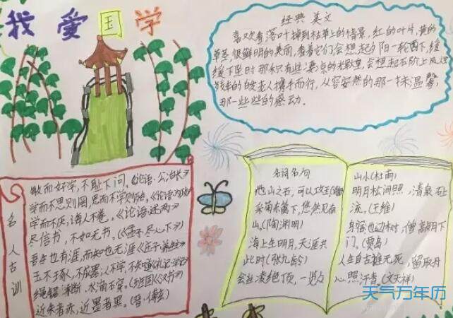 2020国学经典手抄报2020国学经典手抄报简单漂亮