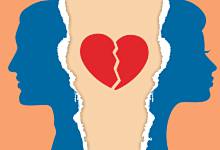 梦见和女朋友分手的含义是什么 梦见和女朋友分手是什么预兆