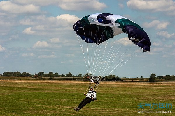 梦见自己飞着走预示什么 梦见自己飞着走有什