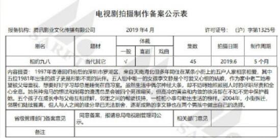 沈月否认出演中国版请回答1988 具体是什么情况呢?