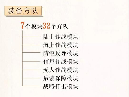 国庆活动节目单来了 国庆活动节目单有什么亮点