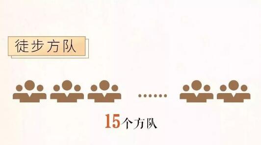 国庆活动节目单来了 国庆活动节目单有什么亮点