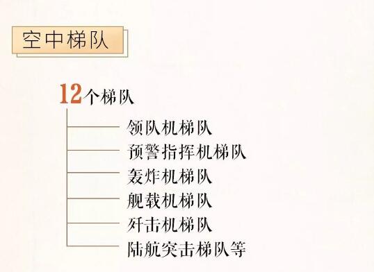 国庆活动节目单来了 国庆活动节目单有什么亮点