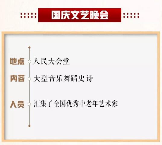 国庆活动节目单来了 国庆活动节目单有什么亮点