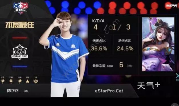 eStar八连胜是怎么回事？为什么eStar能拿到8连胜