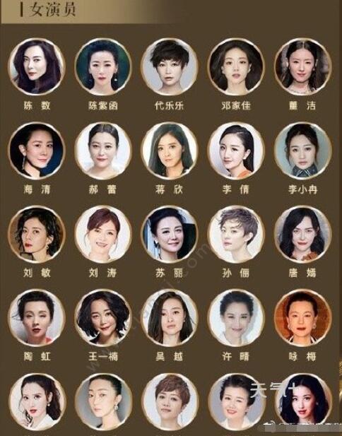 中国电视好演员入围名单 中国电视好演员入围演员有哪些