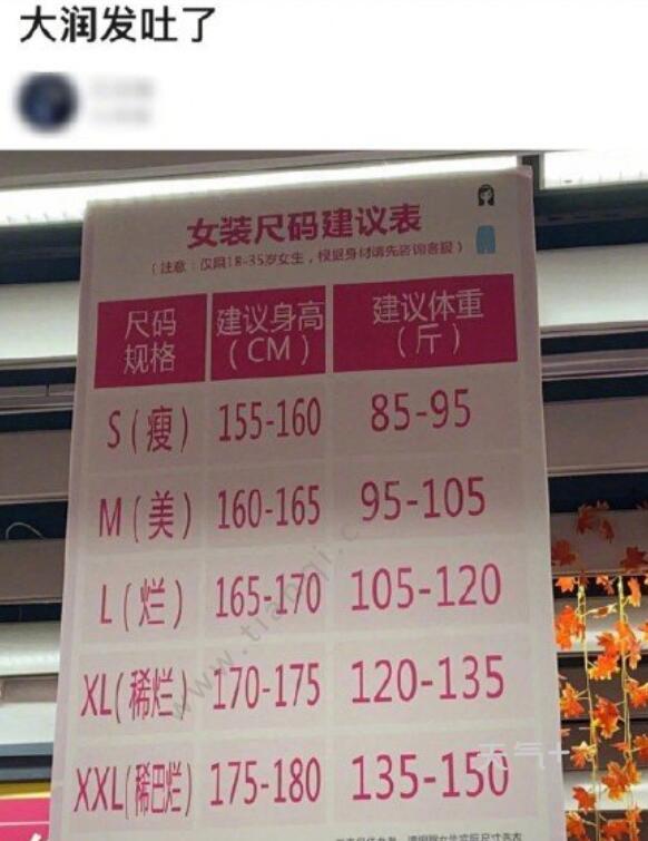 大润发就女装尺码建议表致歉是怎么回事 大润发就女装尺码建议表致歉说了什么