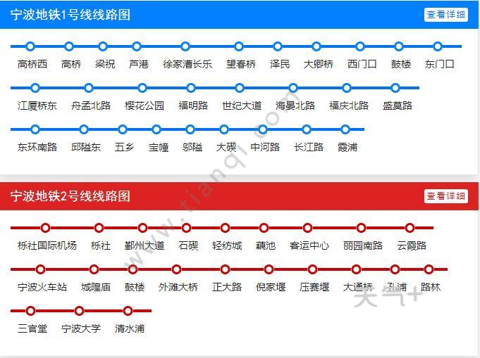 2021年宁波地铁线路图高清版 宁波地铁图2021最新版