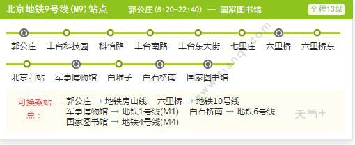 2021北京地铁9号线路图 北京地铁9号线站点图及运营时间表