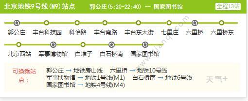 而且售票便宜,北京地铁9号线起步6公里(含)内每人次3元,今天就来看看