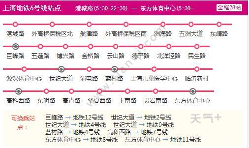 2021上海地铁6号线路图上海地铁6号线站点图及运营时间表