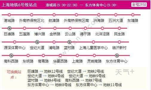 2021上海地铁6号线路图 上海地铁6号线站点图及运营时间表