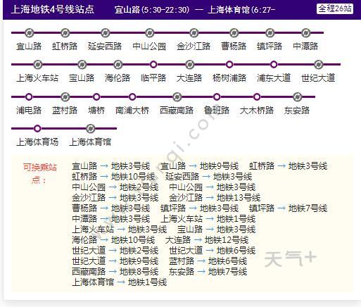 上海地铁4号线经过的站点比较多,根据2021上海地铁4号线路图显示