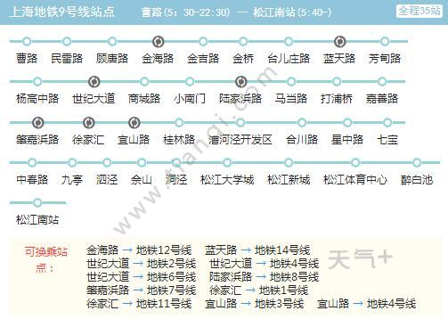 2021上海地铁9号线路图上海地铁9号线站点图及运营时间表