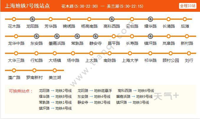 2021上海地铁7号线路图 上海地铁7号线站点图及运营时间表