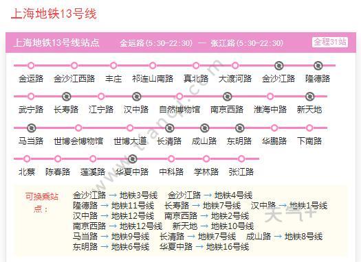 2021上海地铁13号线路图 上海地铁13号线站点图及运营时间表