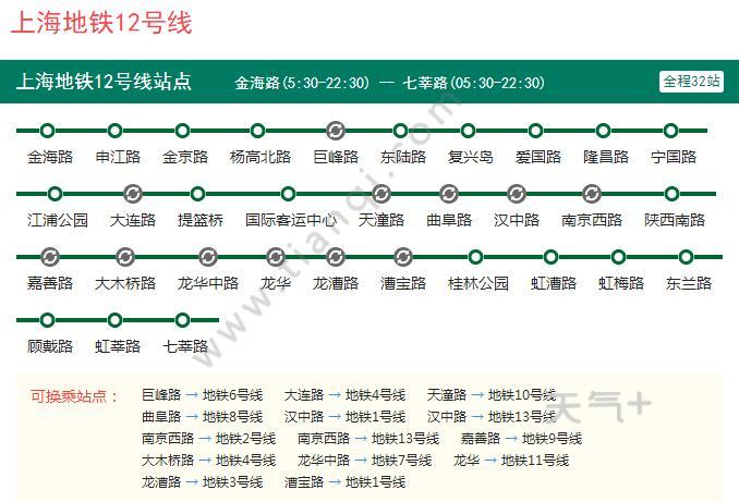 2021上海地铁12号线路图上海地铁12号线站点图及运营时间表