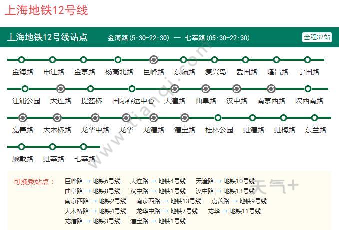 2021上海地铁12号线路图 上海地铁12号线站点图及运营时间表