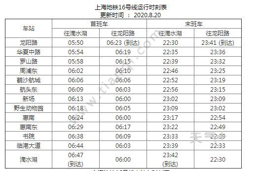 2021上海地铁16号线路图上海地铁16号线站点图及运营时间表