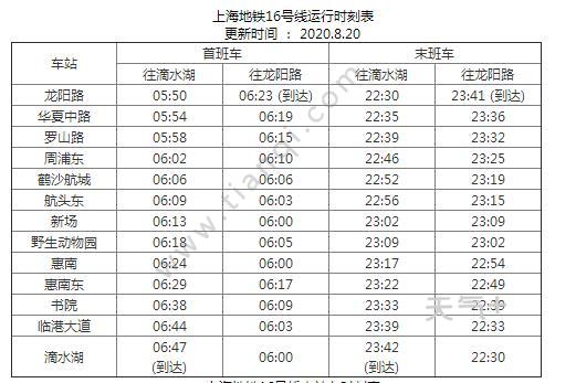 (龙阳路 5:50-22:00 | 滴水湖 6:00-22:00)上海地铁16号线运营时间