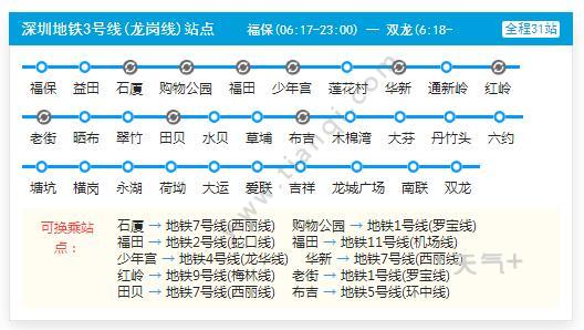 2021深圳地铁3号线路图 深圳地铁3号线站点图及运营时间表