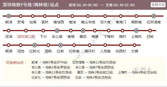 深圳地铁9号线(梅林线)运营时间