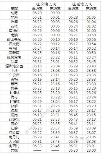 2021深圳地铁9号线路图 深圳地铁9号线站点图及运营时间表