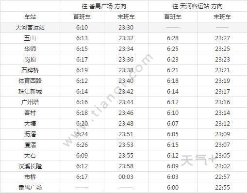 2021广州地铁3号线路图 广州地铁3号线站点图及运营时间表
