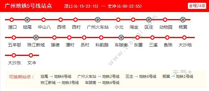 2021广州地铁5号线路图广州地铁5号线站点图及运营时间表