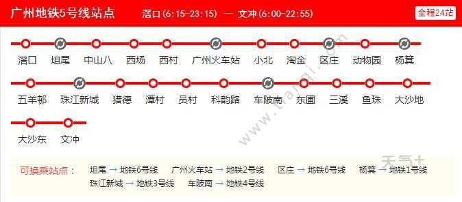 2021广州地铁5号线路图 广州地铁5号线站点图及运营时间表