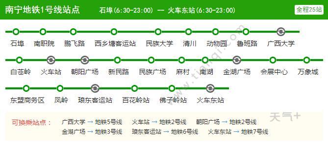 南宁作为广西的省会,第一条地铁线路于2016年12月28日全线开通试