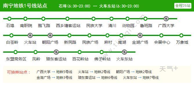 2021南宁地铁1号线路图 南宁地铁1号线站点图及运营时间表