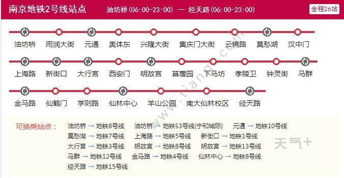 06:00-23:00)   南京地铁2号线是南京地铁第二条建成运营的线路,于