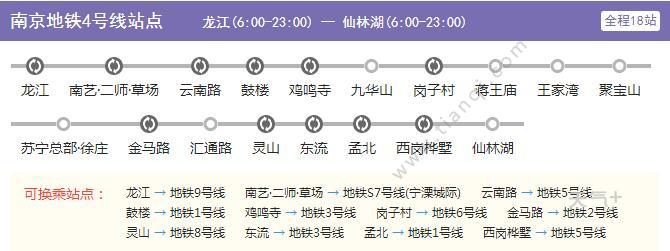 2021南京地铁4号线路图 南京地铁4号线站点图及运营时间